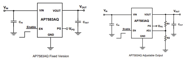Schéma du circuit d'application - Diodes Incorporated Régulateurs à ultra faible perte de niveau AP7583Q/AQ